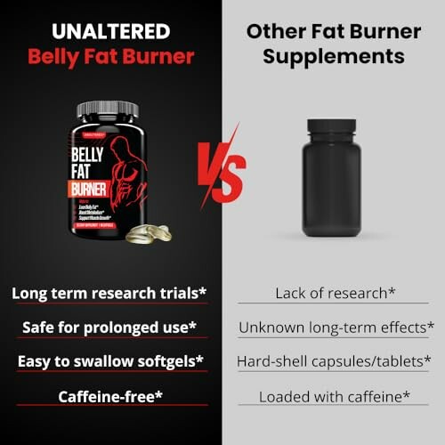 Comparison of Unaltered Belly Fat Burner and other supplements.