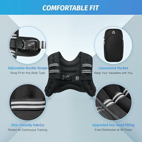 Features of a comfortable weight vest including adjustable buckle straps, convenient pocket, skin-friendly fabrics, and upgraded iron sand filling.