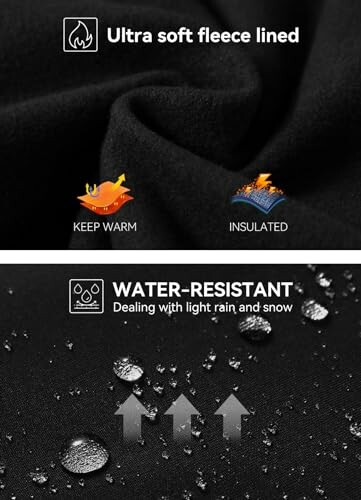 Ultra soft fleece lined fabric, insulated and water-resistant.