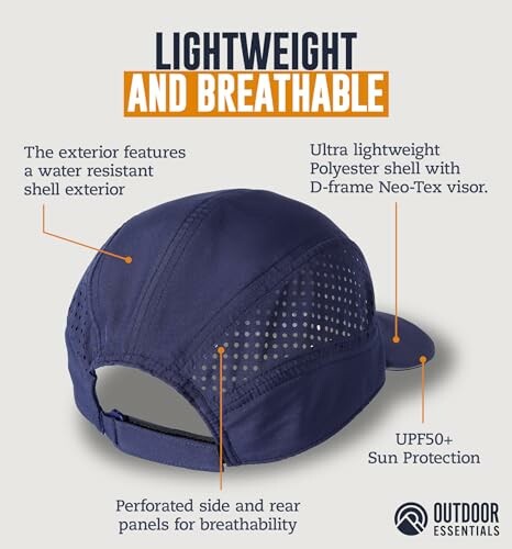 Navy blue cap with breathable mesh panels and sun protection.