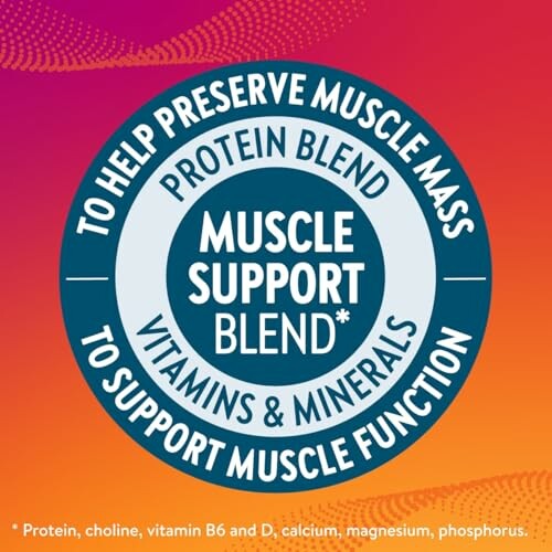 Muscle support blend label promoting protein and vitamins.