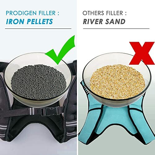 Comparison of iron pellets and river sand as weighted vest fillers.