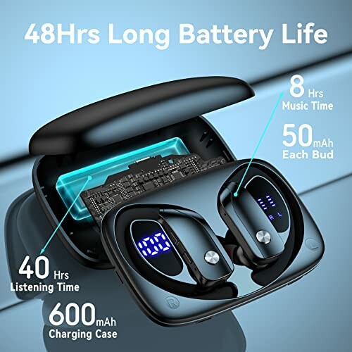 Wireless earbuds with charging case and long battery life details.